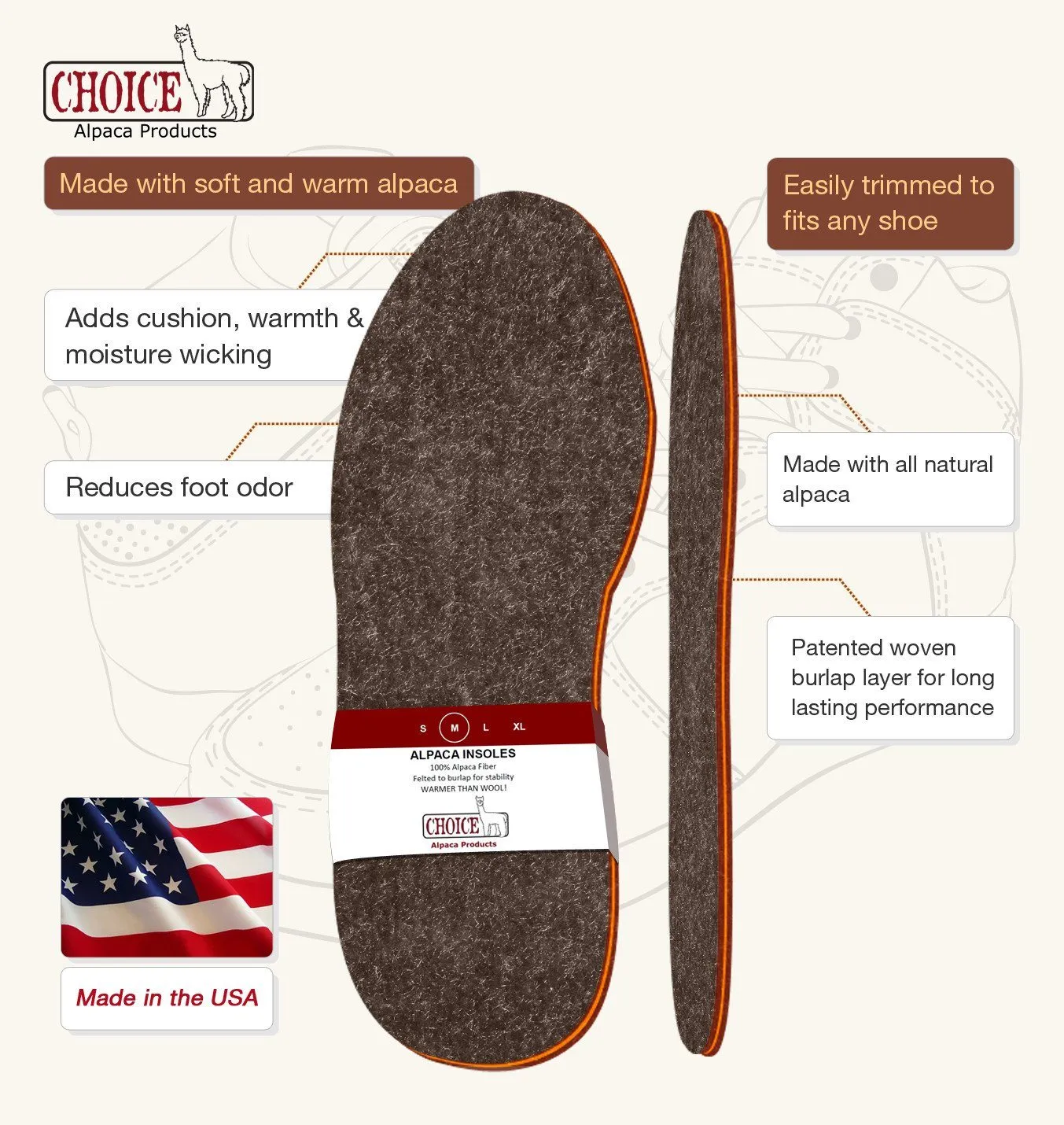 Sale: 2-pack American Choice Alpaca Foot Warmers Shoe Inserts Insole Made in USA